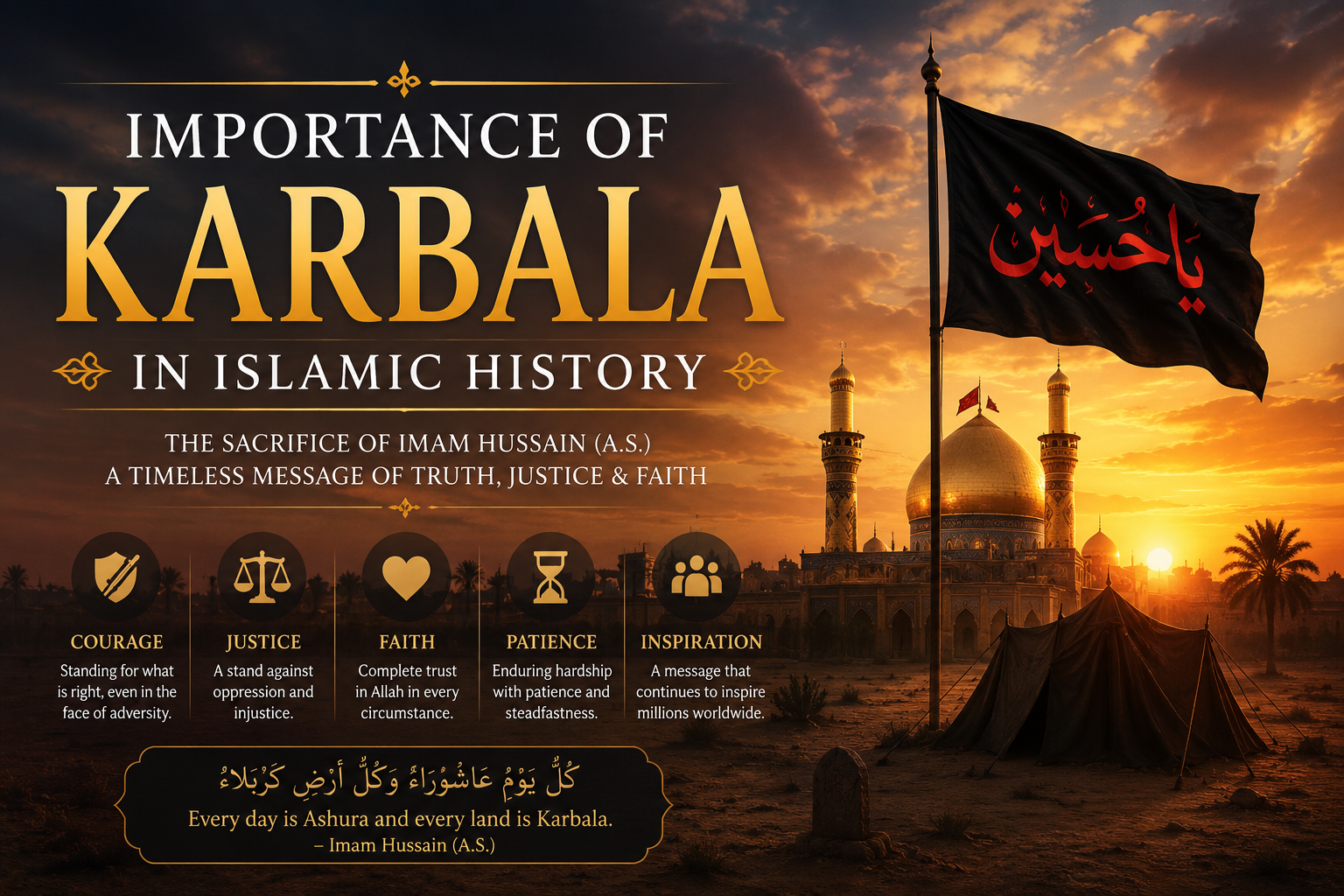 The sacrifice of Imam Hussain (A.S.) at Karbala remains a timeless symbol of faith, justice, and steadfastness in Islamic history.